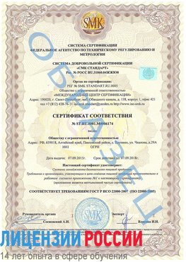 Образец сертификата соответствия Кимры Сертификат ISO 22000